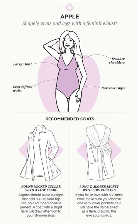 The Best Coats To Suit Your Body Shape Hello