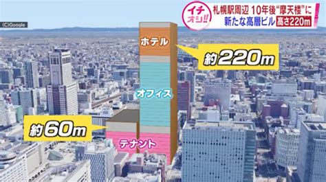 札幌駅前の札幌西武跡に40階建超高層ビル、ヨドバシカメラやホテル 東京再開発ニュース