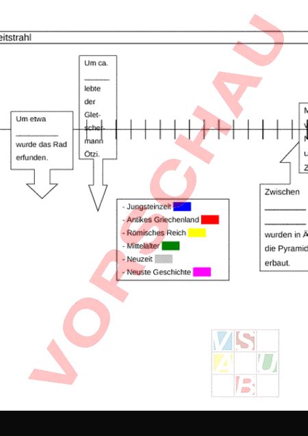 Arbeitsblatt Geschichtlicher Zeitstrahl Geschichte Gemischte Themen