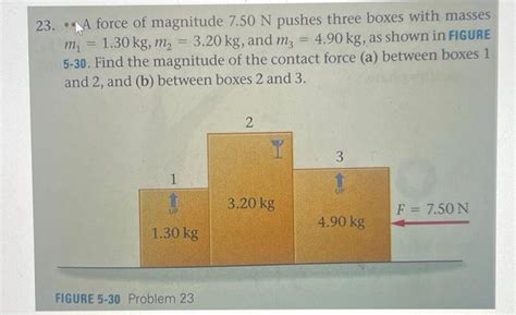 Solved A Force Of Magnitude N Pushes Three Boxes Chegg