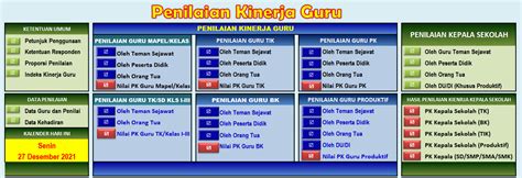 Penilaian Kinerja Guru PKG SMPN 2 SIJUK