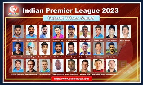 Ipl Gujarat Titans Squad 2023