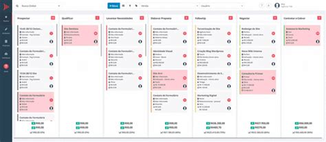 Crm O Que E Como Ele Pode Ajudar A Sua Empresa