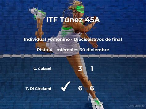 Resultados De Tenis En Directo Partido Tilwith Di Girolami Ghalia