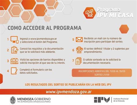 C Mo Funciona El Ipv Actualizado