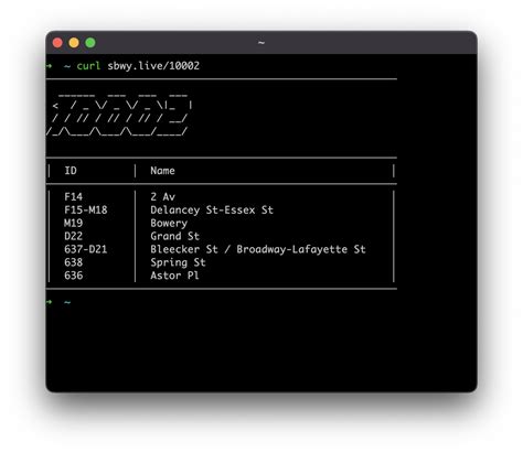 Github Allenpthuang Nyc Subway Live A Command Line Interface To Check Nyc Subway Arrival Times