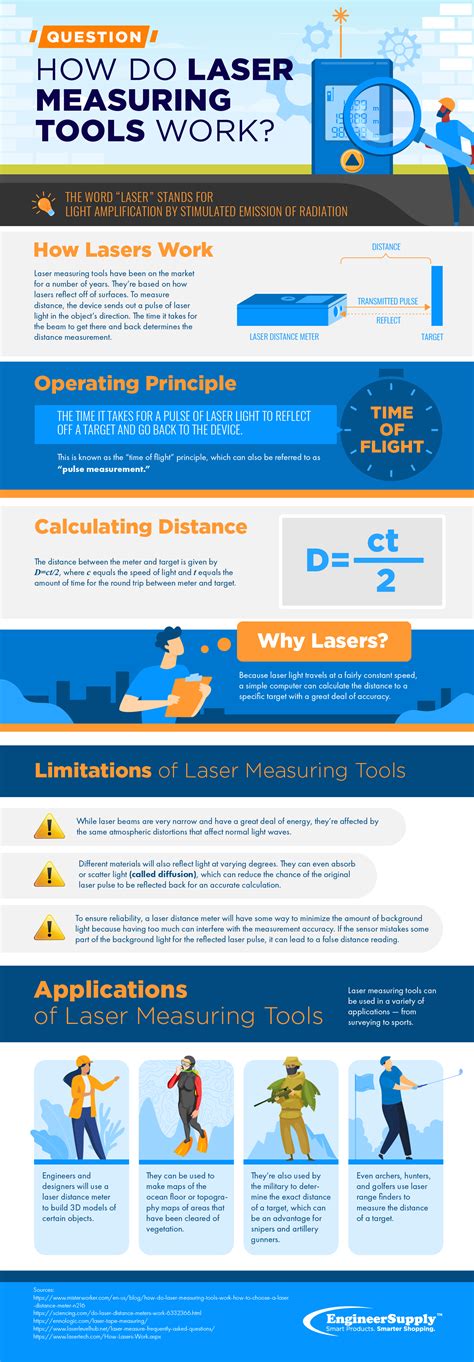 How Do Laser Measuring Tools Work? | Engineer Supply - EngineerSupply