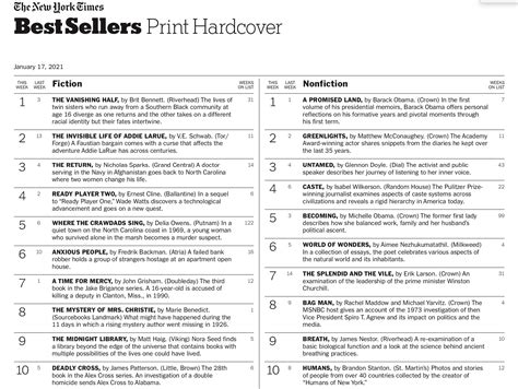TOP TEN NEW YORK TIMES BESTSELLER - Matt Haig