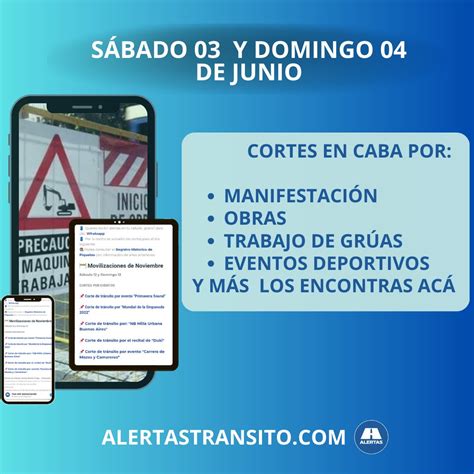 Alertas Transito On Twitter Cortes En Caba Por