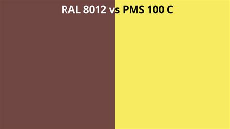 RAL 8012 Vs PMS 100 C RAL Colour Chart UK