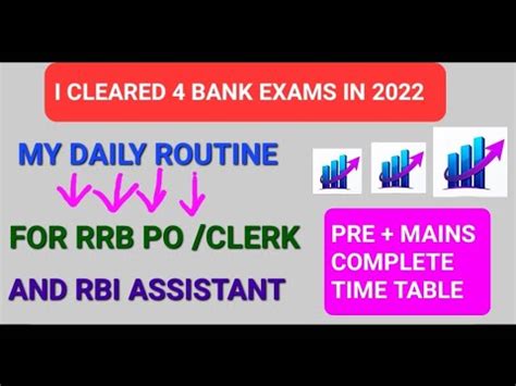 My Daily Routine For Rrb Po Clerk And Rbi Assistant My To Do List