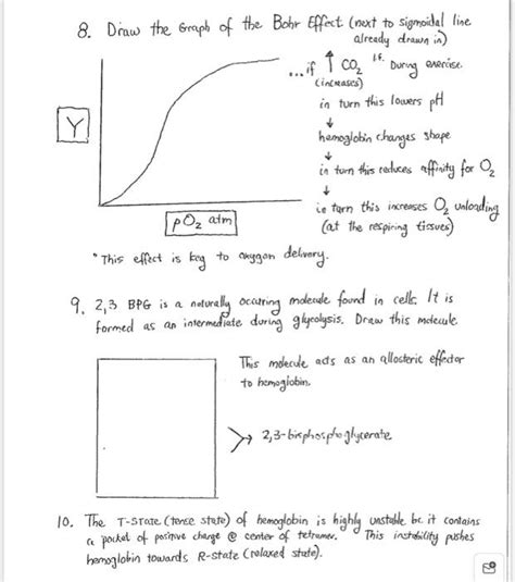 Solved 8. Draw the Graph of the Bohr Effect (next to | Chegg.com