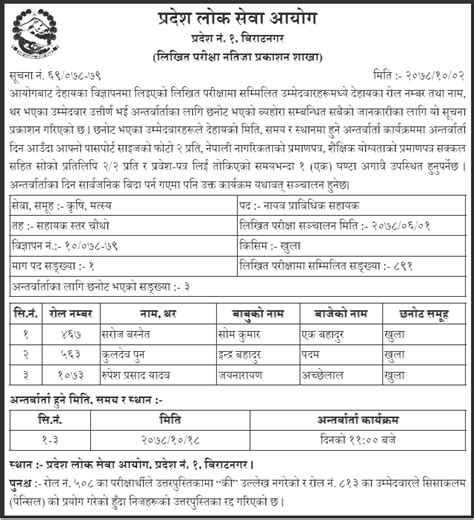 Pradesh Lok Sewa Aayog Written Exam Result Of 4th Level JTA And 5th