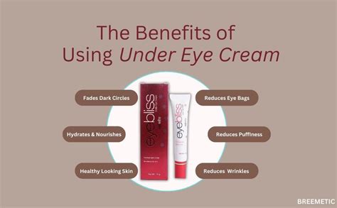 New Eyebliss Under Eye Cream 15g Beauty