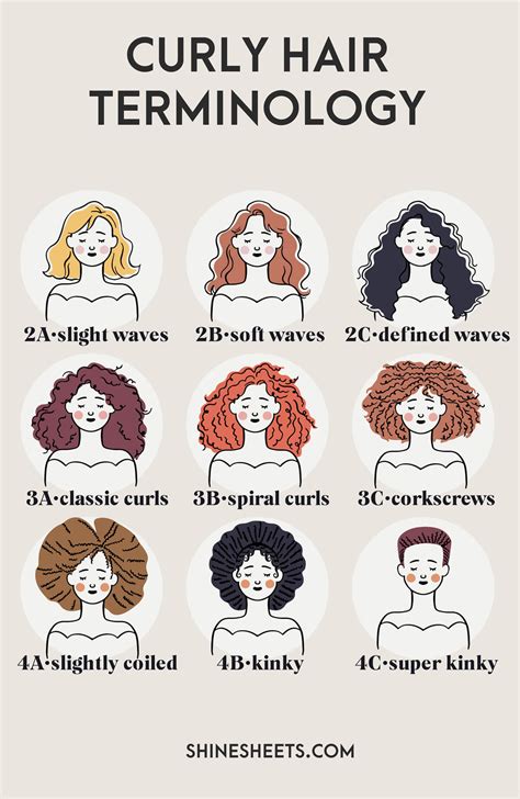 Wavy Hair Guide Care Styling And Tips For Stunning Waves Dream Cheeky