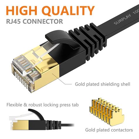 Cable Ethernet Cat De Pies Negro Gbps Blindado Y Cable De