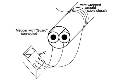 Megger Circuit Diagram