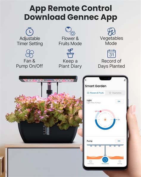The Best Smart Garden for Your Home