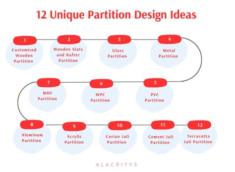 brilliant partition designs   stylish home