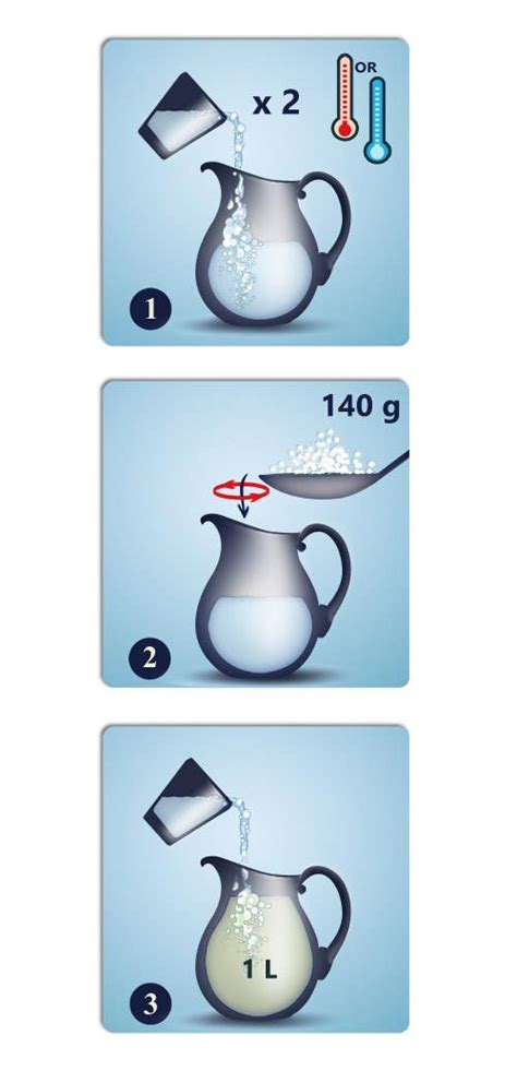 food preparation steps freelancer