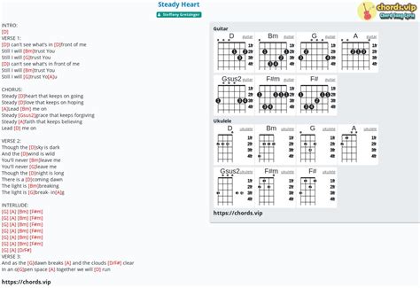 Chord: Steady Heart - Steffany Gretzinger - tab, song lyric, sheet ...