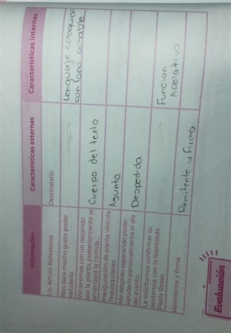 Lee La Siguiente Carta Y Anota En La Columna Que Corresponde A Las