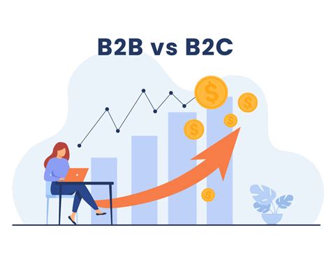 bb sales  bc sales  guide   sales models  sales