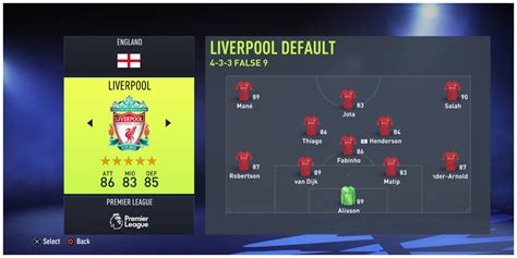 FIFA 22: Best Formation & Starting Eleven For Liverpool