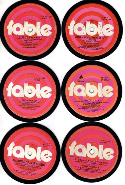 Vinyl Record Coasters Set Of 6 Fable Label Various Artists Au