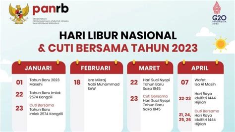 Ini Daftar Hari Libur Nasional Dan Cuti Bersama Tahun Total