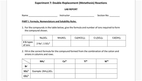 Solved Experiment 7 Double Replacement Metathesis