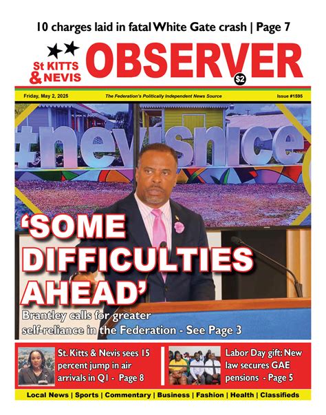 St. Kitts And Nevis To Host Global Sustainable Islands Summit 2025