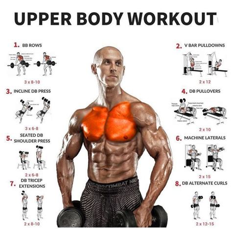 Workout Upper Body Gym Men Workout Upper Body Gym Full Upper Body