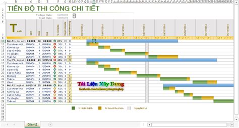 Chia sẻ miễn phí bộ 4 File excel lập tiến độ thi công chạy trực tiếp