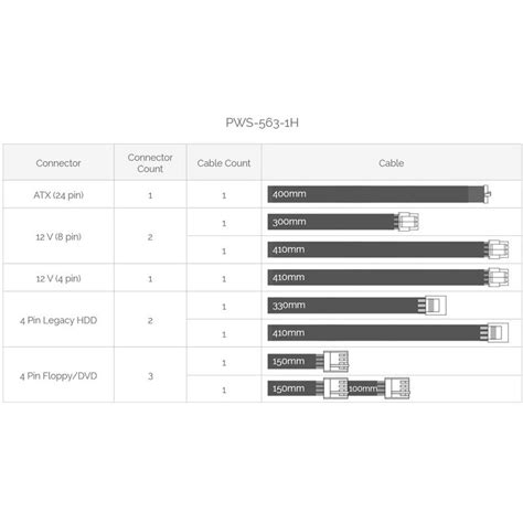Supermicro PWS-563-1H Power Supply 560W 24pin 80 Plus Gold | Wiredzone