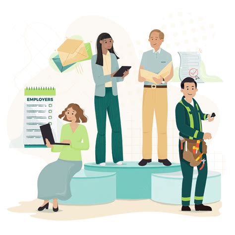 cpfb platform operators