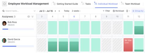 Best Workload Management Tools For Your Team Clickup