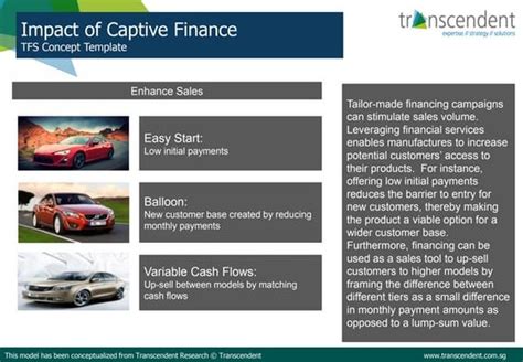 Singapore Auto Finance Rates | PDF