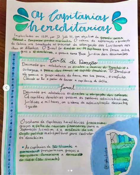Capitanias Hereditárias Mapa Mental - Mapa Mental Capitanias Hereditárias - NAZAEDU
