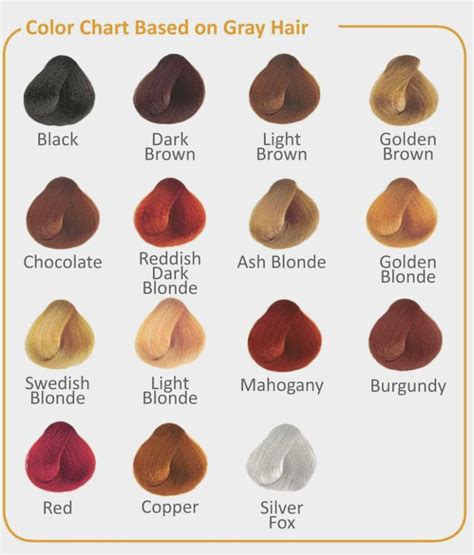 Clairol Color Chart Professional | Printable Templates Free