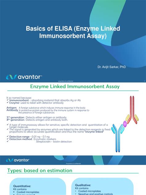 Basics Of Elisa Pdf