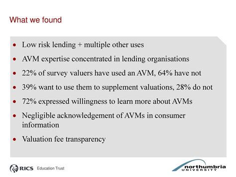 Integrating Automated Valuation Models Avms Ppt Download