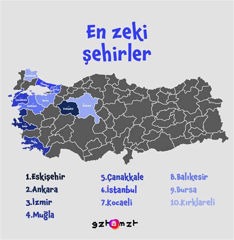 Türkiye nin en zeki şehirleri