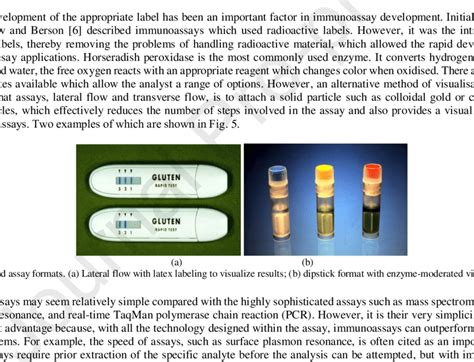 Basic Assay Formats Of The Detection Of Binding Reactions A Direct