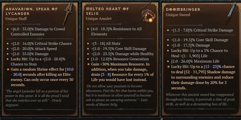 Diablo 4: Uber Uniques Explained