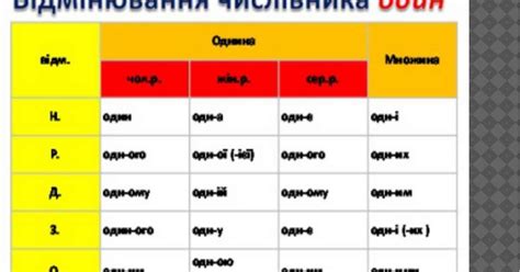 Говори українською!: 6 клас