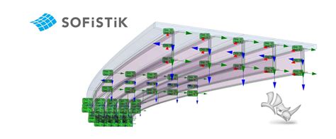 Sofistik Para Rhinoceros E Grasshopper Rbfd Rede Brasileira De