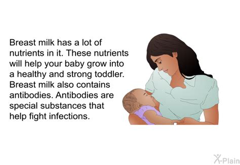 PatEdu.com : Breast Milk Storage