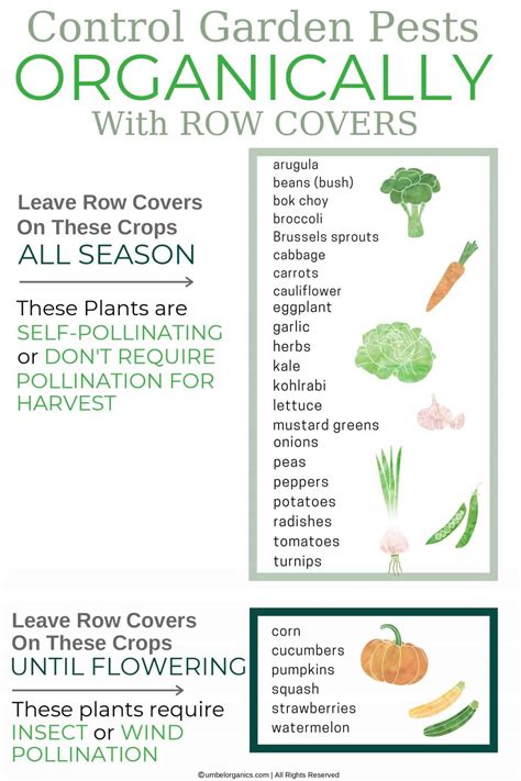 gardening covers