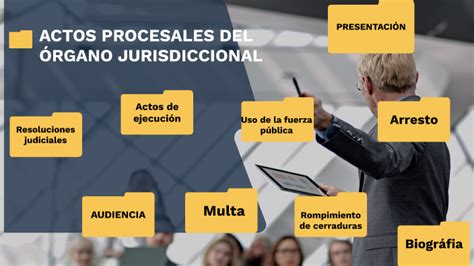 Actividad 3 Actos procesales del órgano jurisdiccional parte 2 by